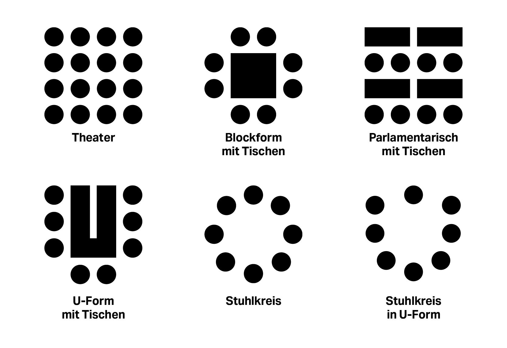 Bestuhlung Seminarräume © 2026 Kloster Kappel