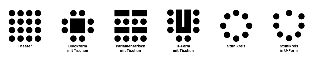 Bestuhlungen Seminarräume © 2026 Kloster Kappel 