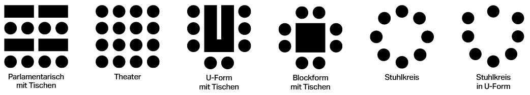 Bestuhlungen Seminarräume © 2026 Kloster Kappel 