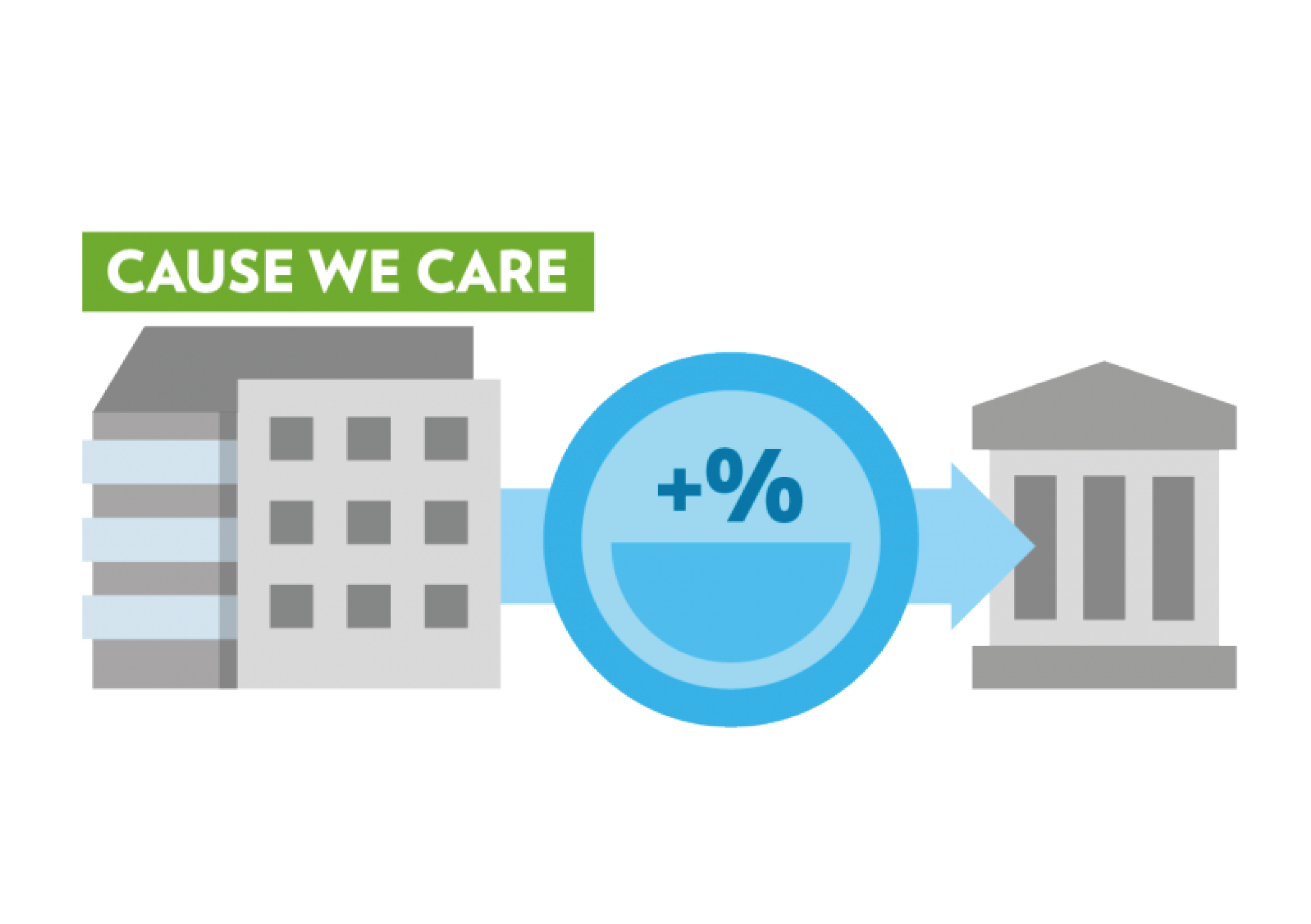 myclimate © 2026 Kloster Kappel