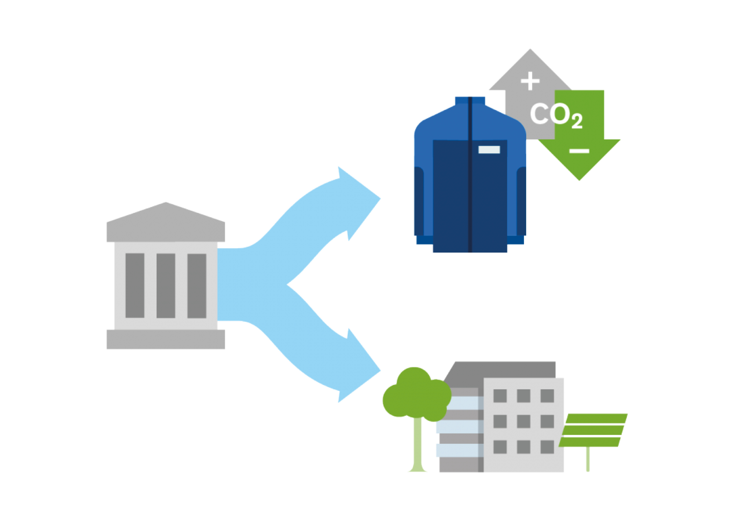 myclimate © 2026 Kloster Kappel